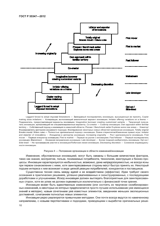 ГОСТ Р 55347-2012