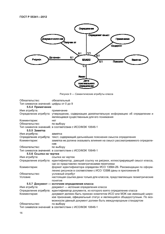 ГОСТ Р 55341-2012