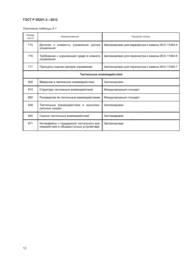 ГОСТ Р 55241.3-2012