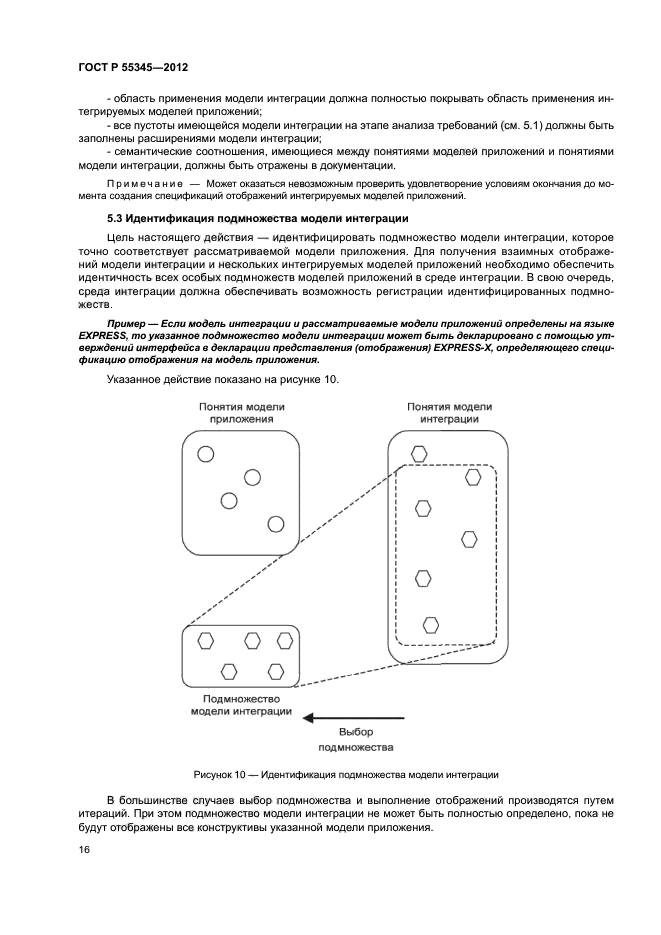 ГОСТ Р 55345-2012