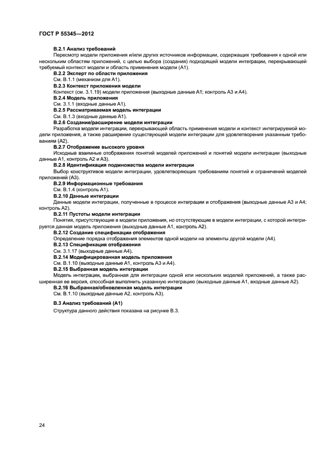 ГОСТ Р 55345-2012