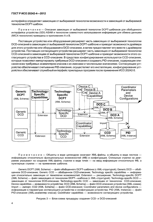 ГОСТ Р ИСО 20242-4-2012