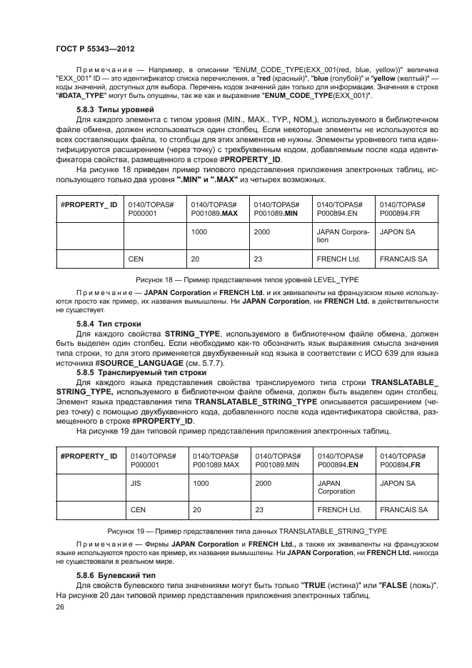 ГОСТ Р 55343-2012