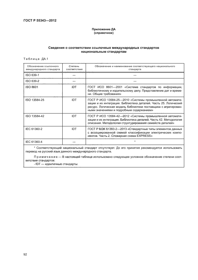 ГОСТ Р 55343-2012