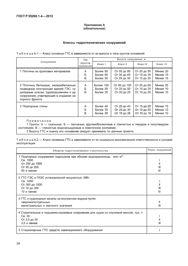 ГОСТ Р 55260.1.4-2012