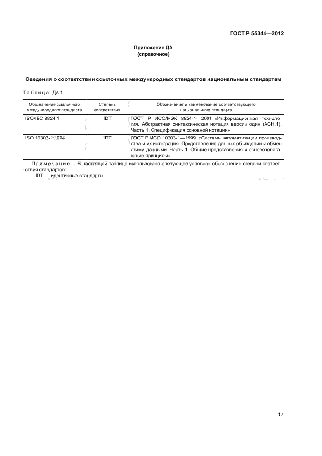 ГОСТ Р 55344-2012