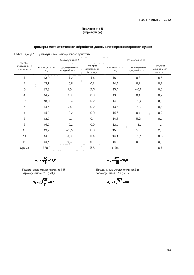 ГОСТ Р 55262-2012