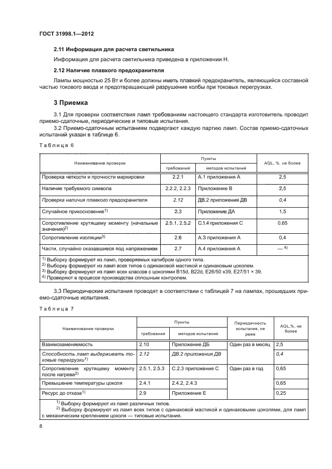 ГОСТ 31998.1-2012