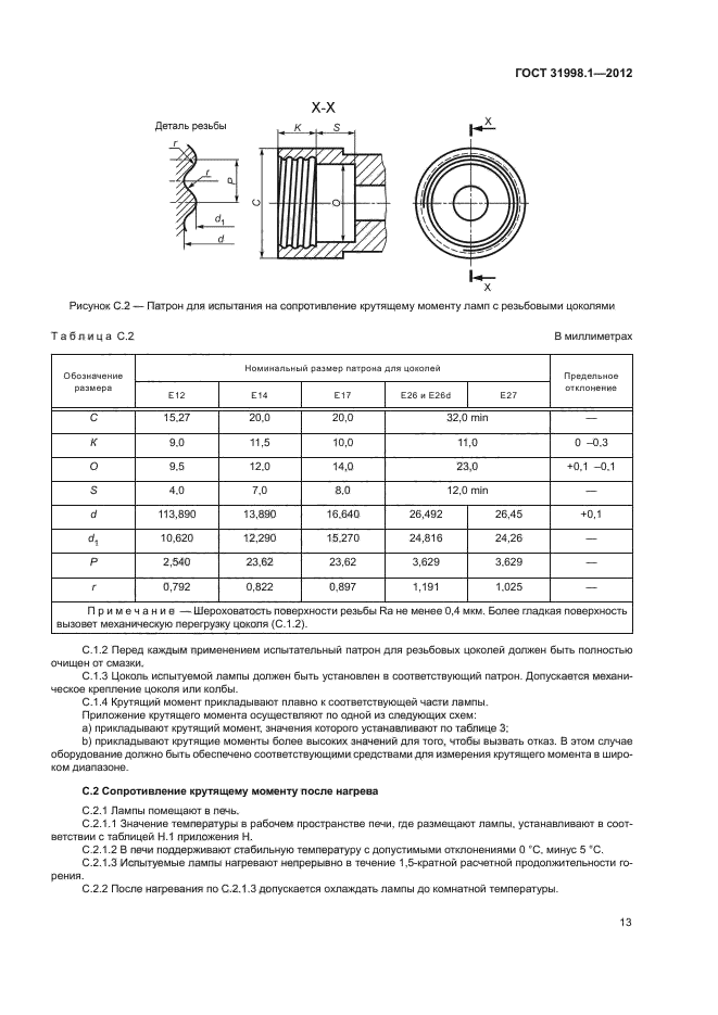 ГОСТ 31998.1-2012