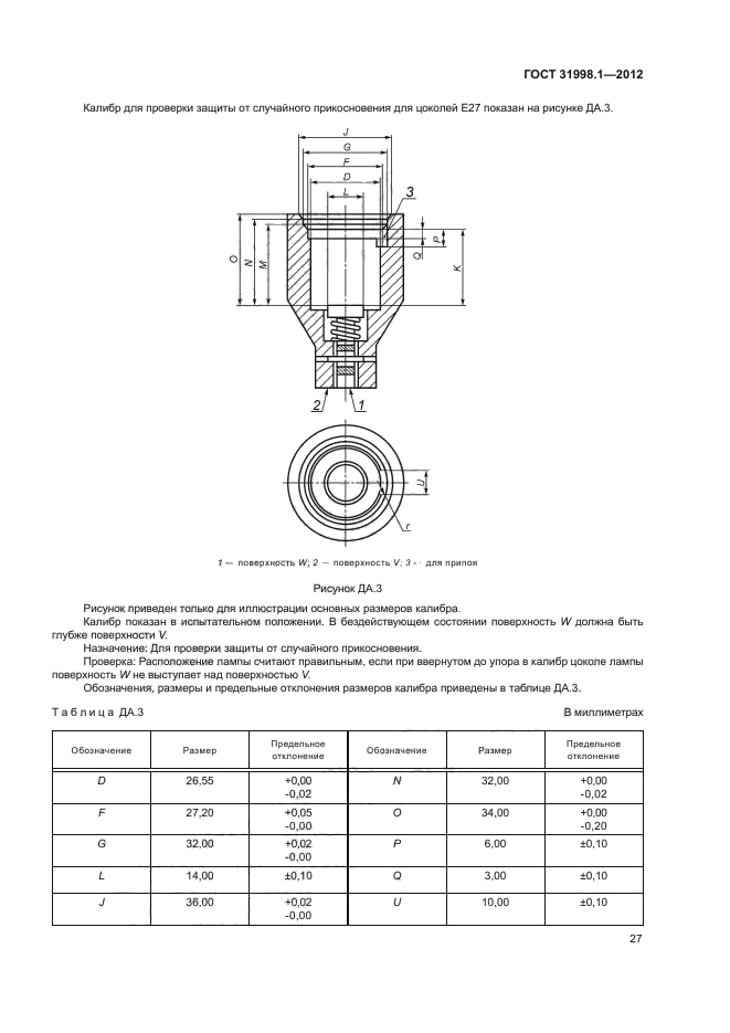 ГОСТ 31998.1-2012