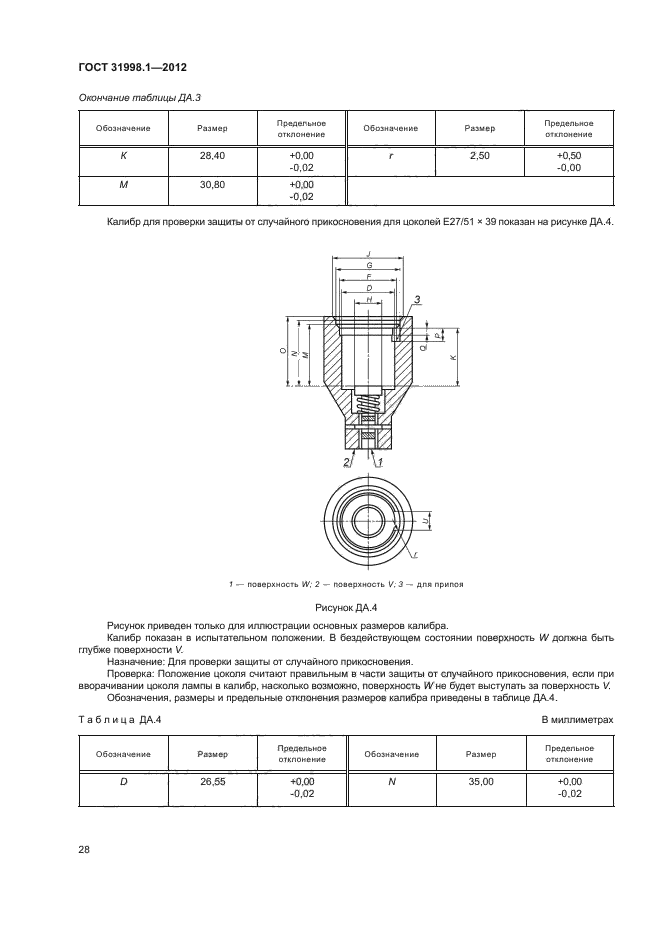 ГОСТ 31998.1-2012