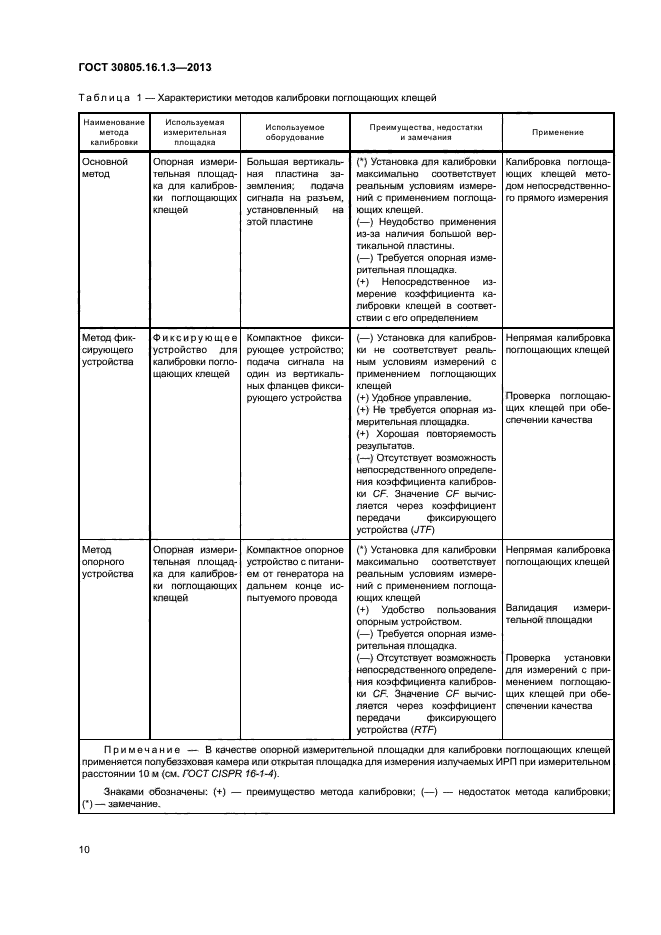 ГОСТ 30805.16.1.3-2013