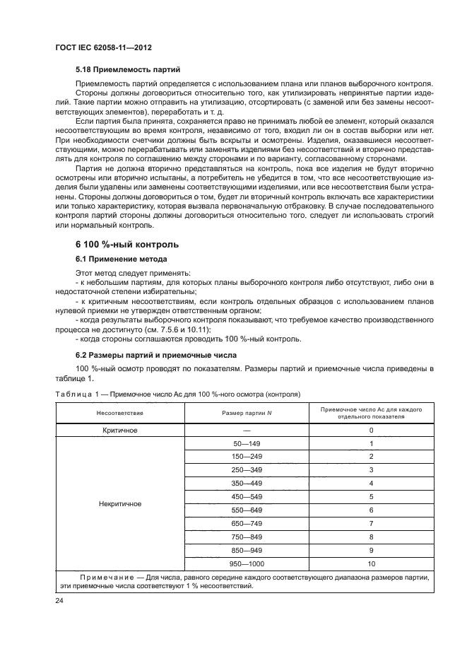 ГОСТ IEC 62058-11-2012