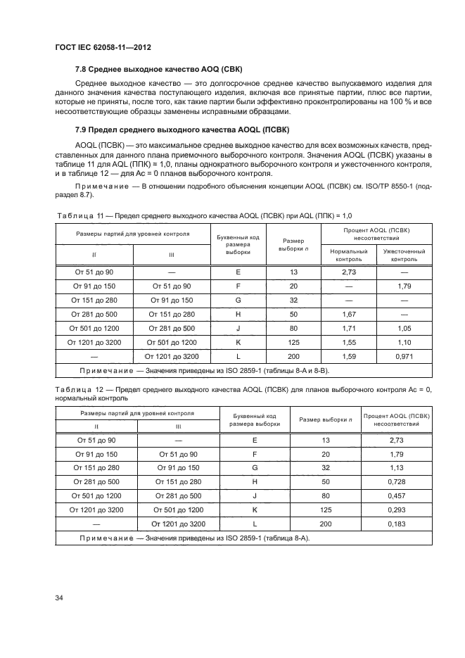 ГОСТ IEC 62058-11-2012