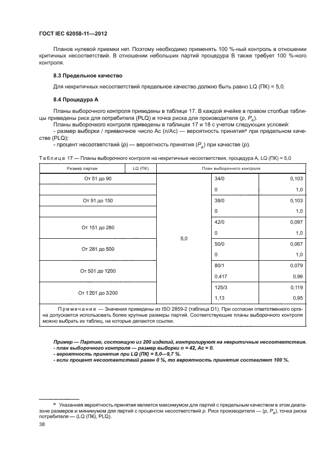 ГОСТ IEC 62058-11-2012