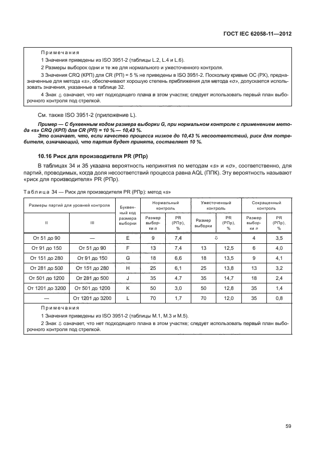 ГОСТ IEC 62058-11-2012