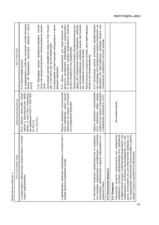 ГОСТ Р 55273-2012