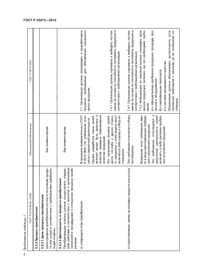 ГОСТ Р 55273-2012
