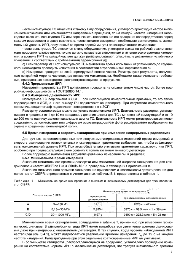 ГОСТ 30805.16.2.3-2013