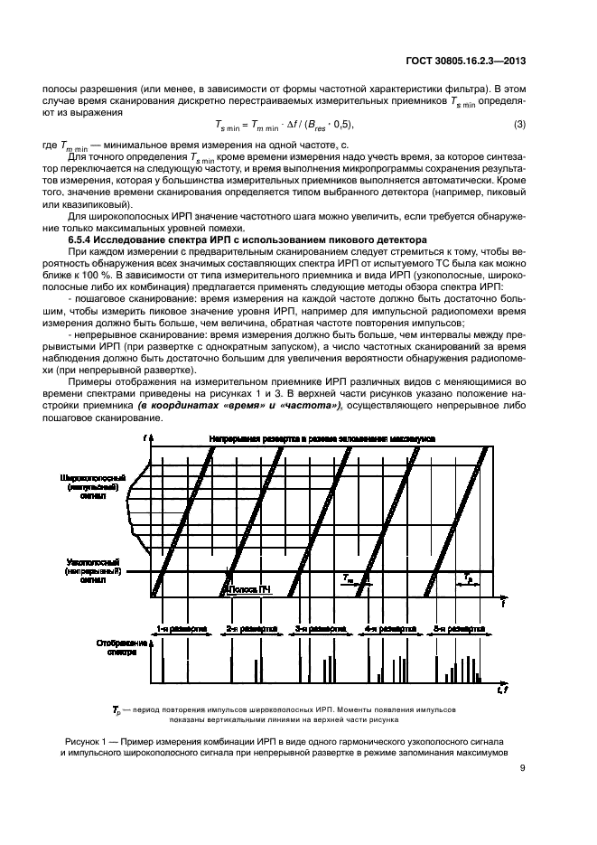 ГОСТ 30805.16.2.3-2013