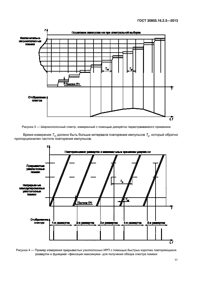 ГОСТ 30805.16.2.3-2013