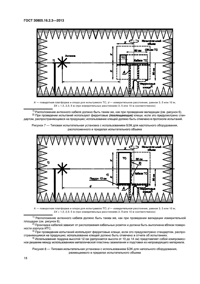 ГОСТ 30805.16.2.3-2013
