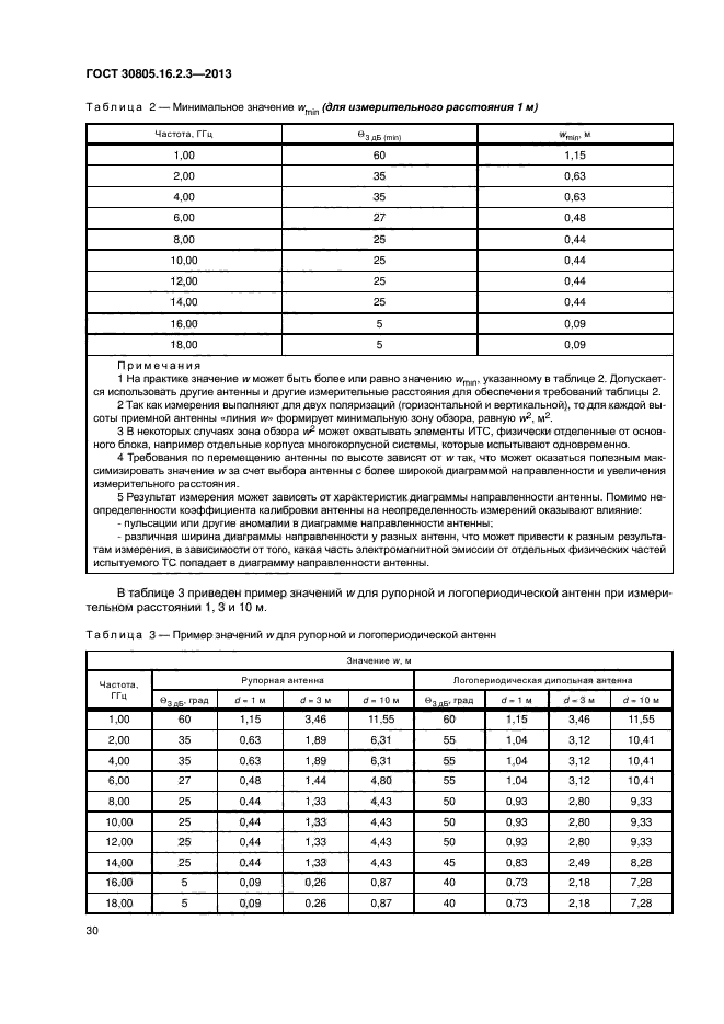 ГОСТ 30805.16.2.3-2013