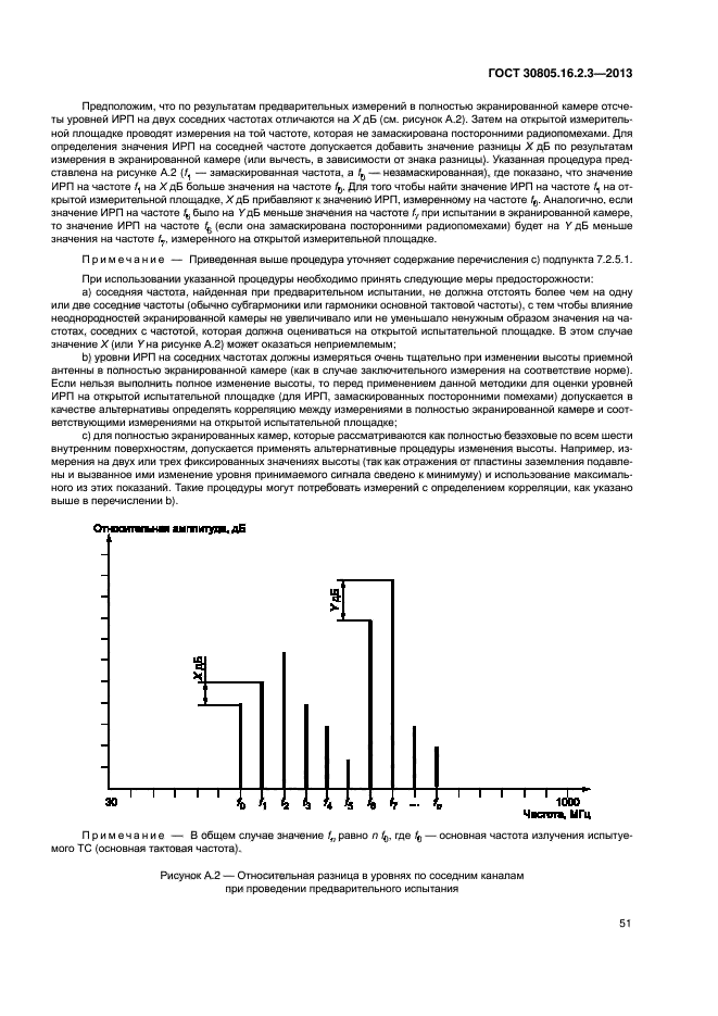 ГОСТ 30805.16.2.3-2013