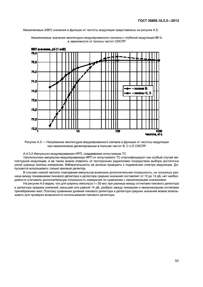 ГОСТ 30805.16.2.3-2013