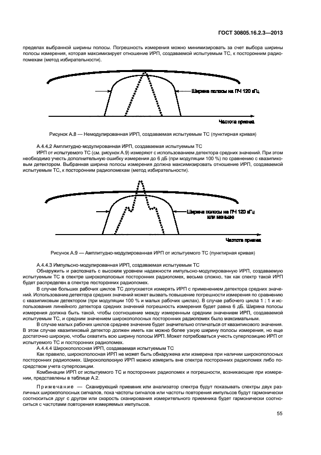 ГОСТ 30805.16.2.3-2013