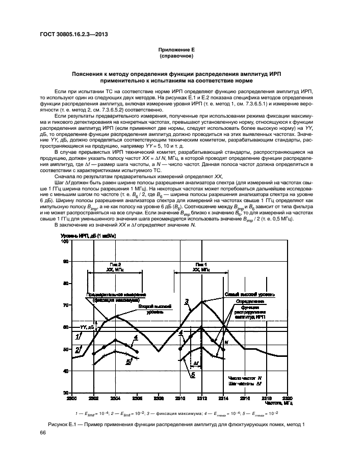 ГОСТ 30805.16.2.3-2013