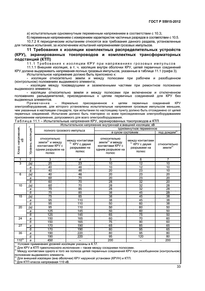 ГОСТ Р 55195-2012