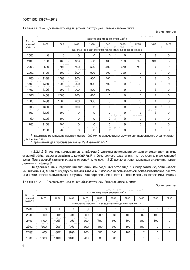 ГОСТ ISO 13857-2012