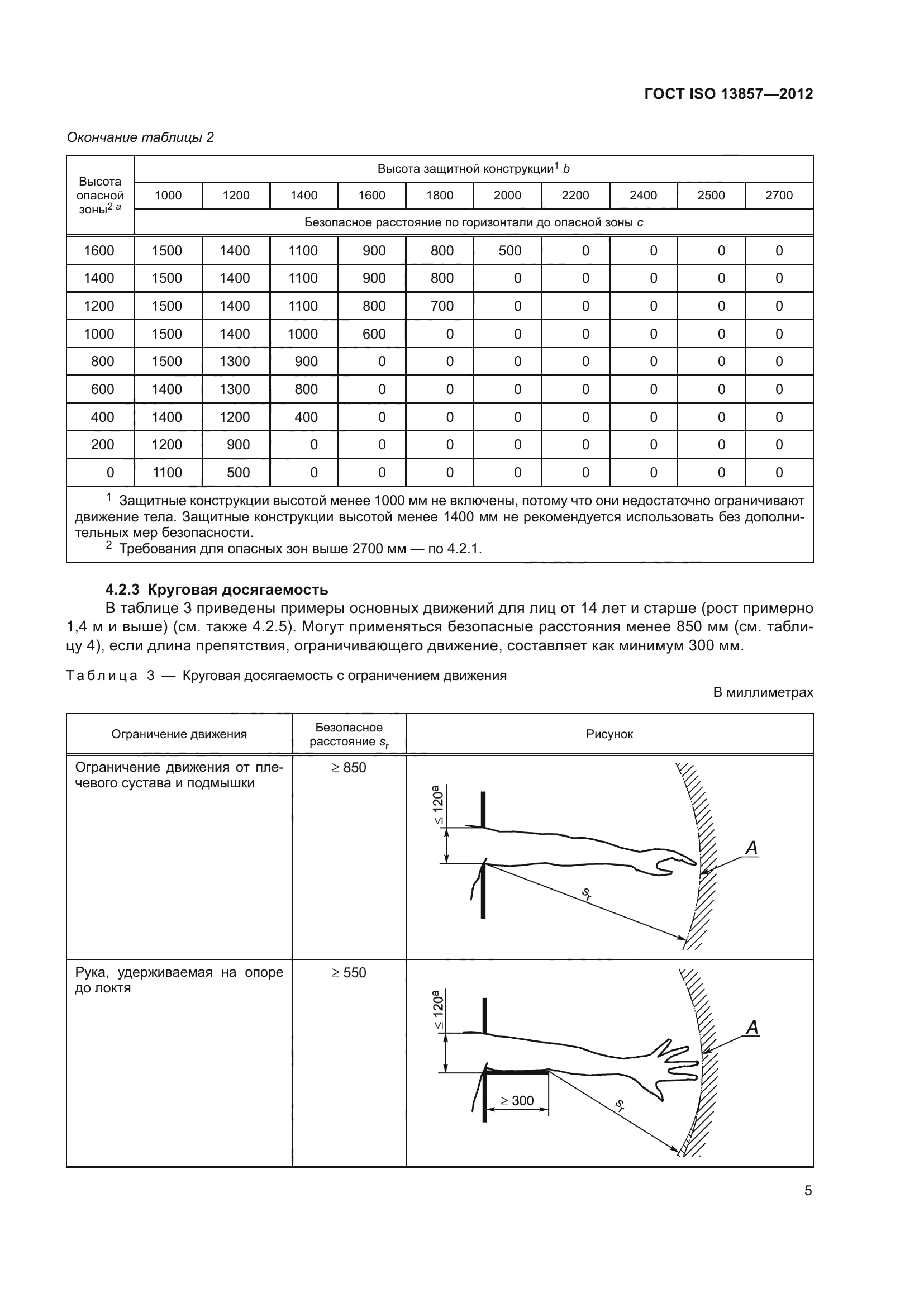 ГОСТ ISO 13857-2012