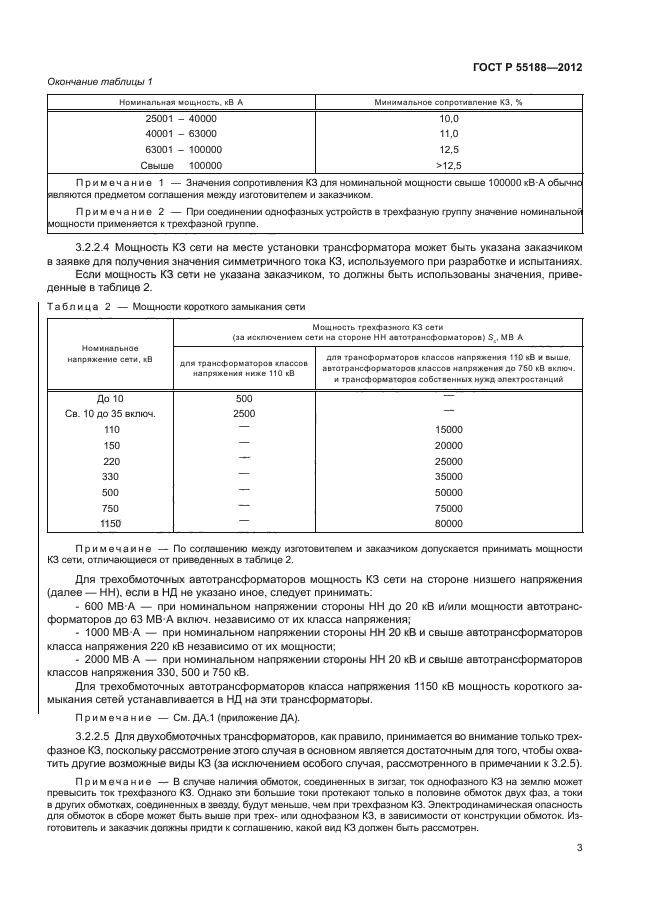 ГОСТ Р 55188-2012