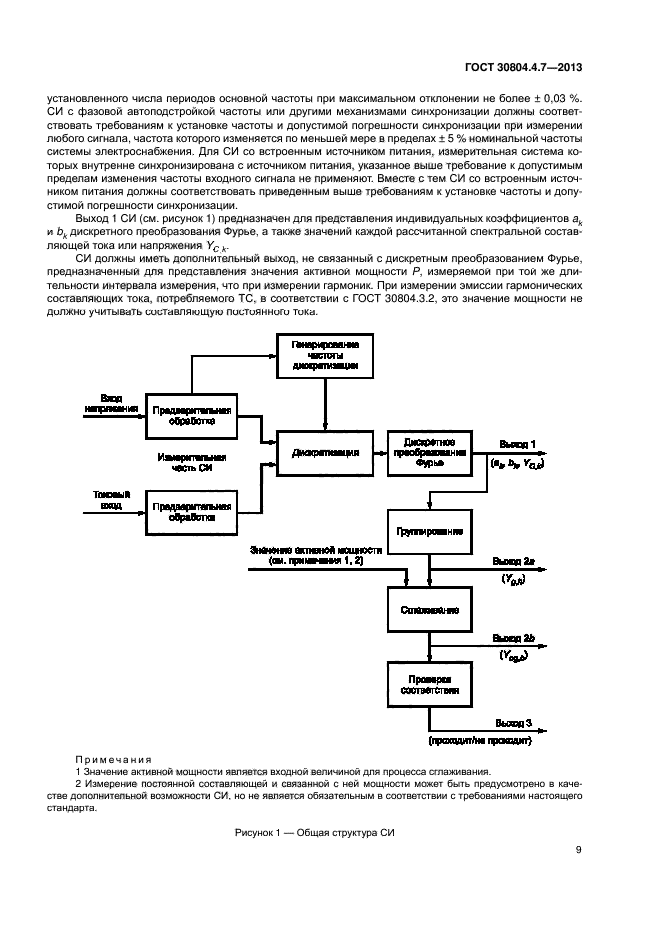 ГОСТ 30804.4.7-2013