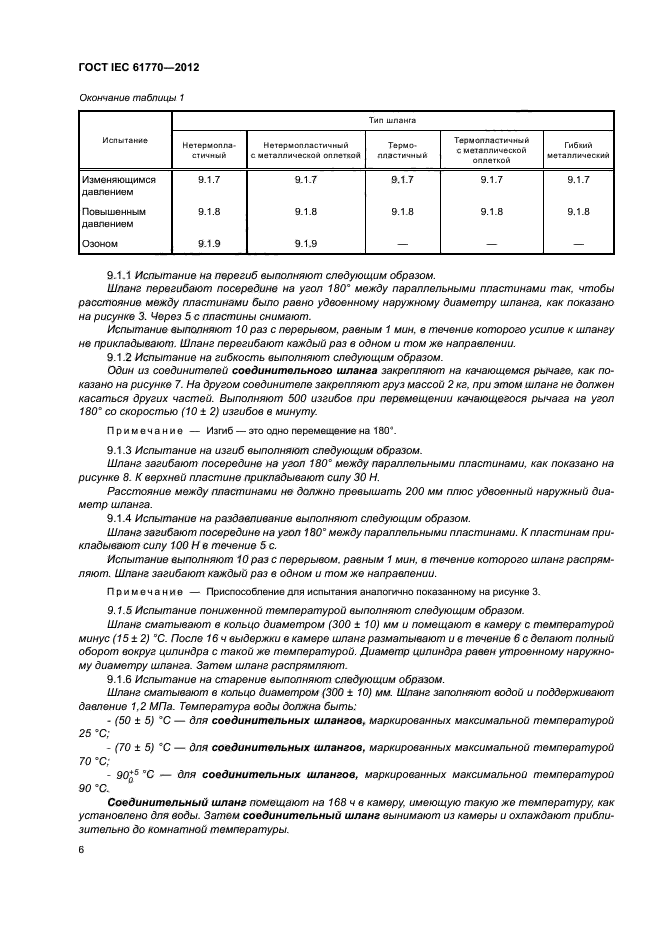 ГОСТ IEC 61770-2012