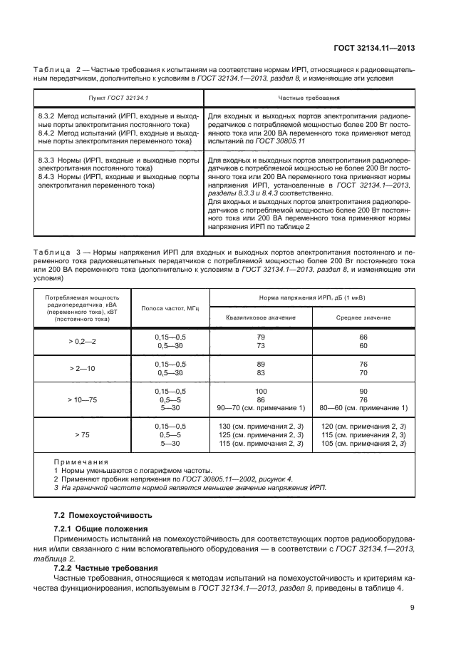 ГОСТ 32134.11-2013