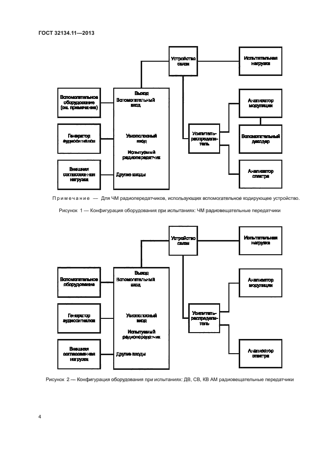 ГОСТ 32134.11-2013