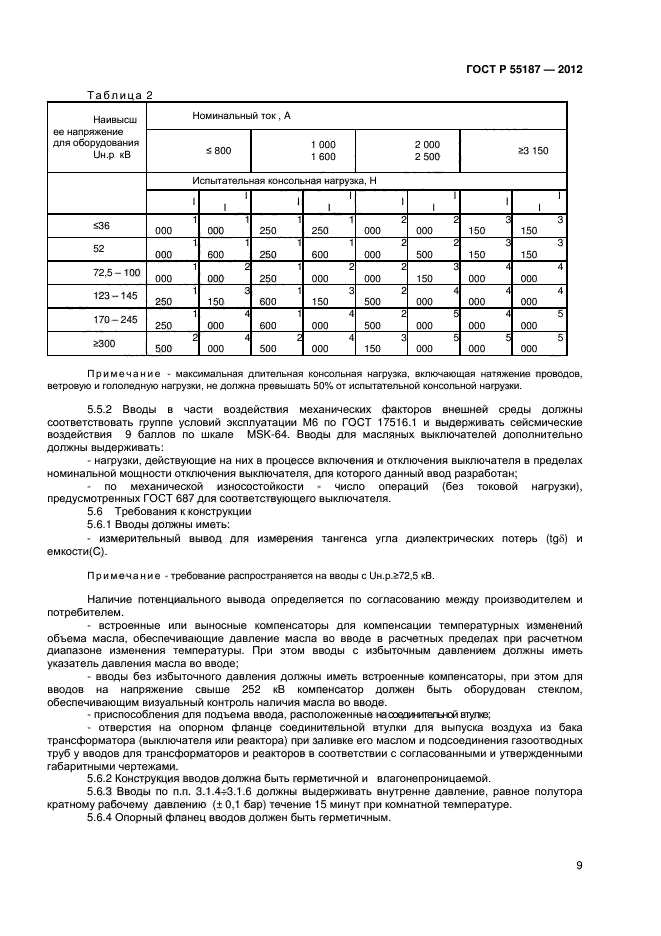 ГОСТ Р 55187-2012