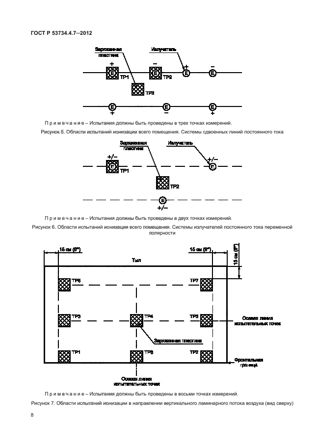 ГОСТ Р 53734.4.7-2012