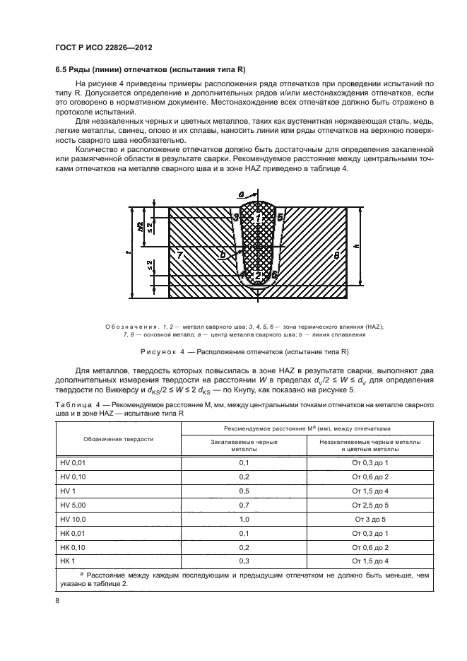 ГОСТ Р ИСО 22826-2012