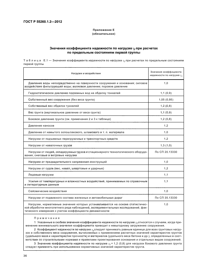 ГОСТ Р 55260.1.2-2012