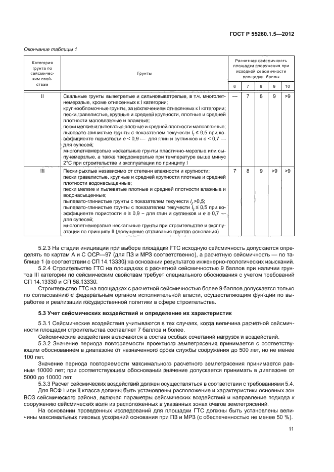 ГОСТ Р 55260.1.5-2012