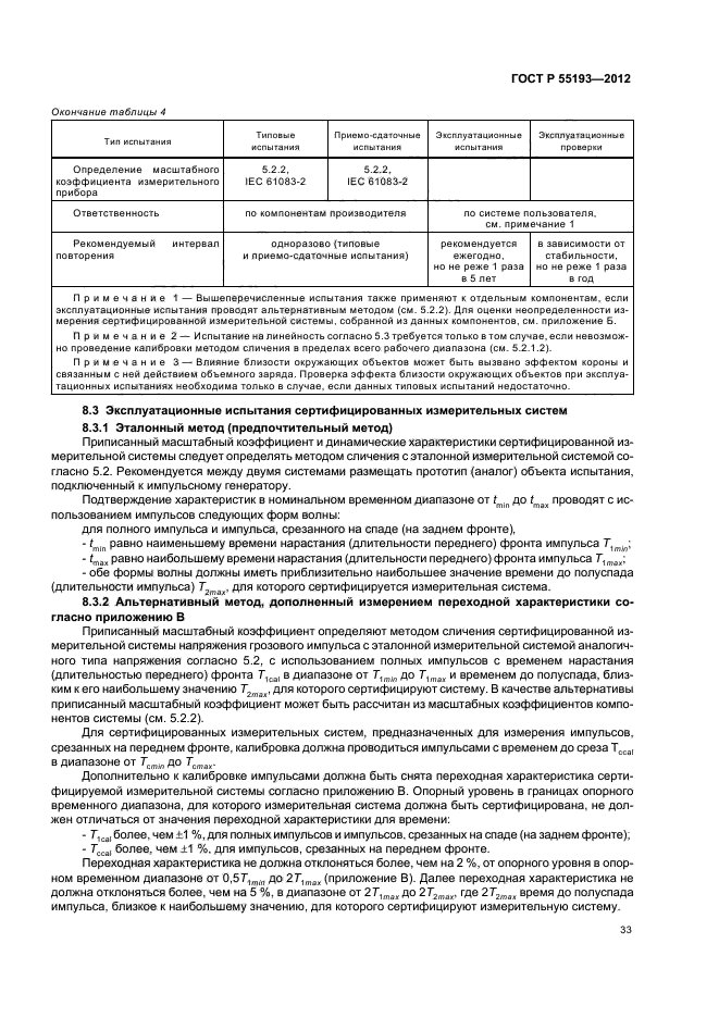 ГОСТ Р 55193-2012