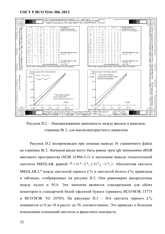 ГОСТ Р ИСО 9241-306-2012