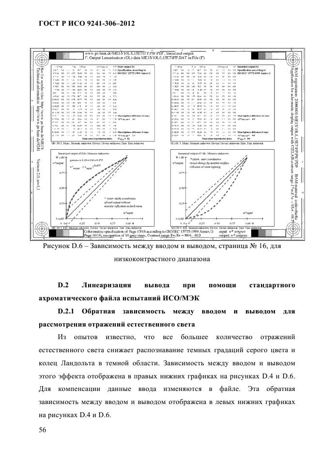 ГОСТ Р ИСО 9241-306-2012