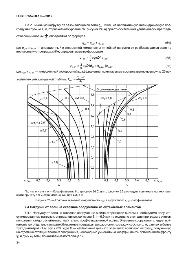 ГОСТ Р 55260.1.6-2012