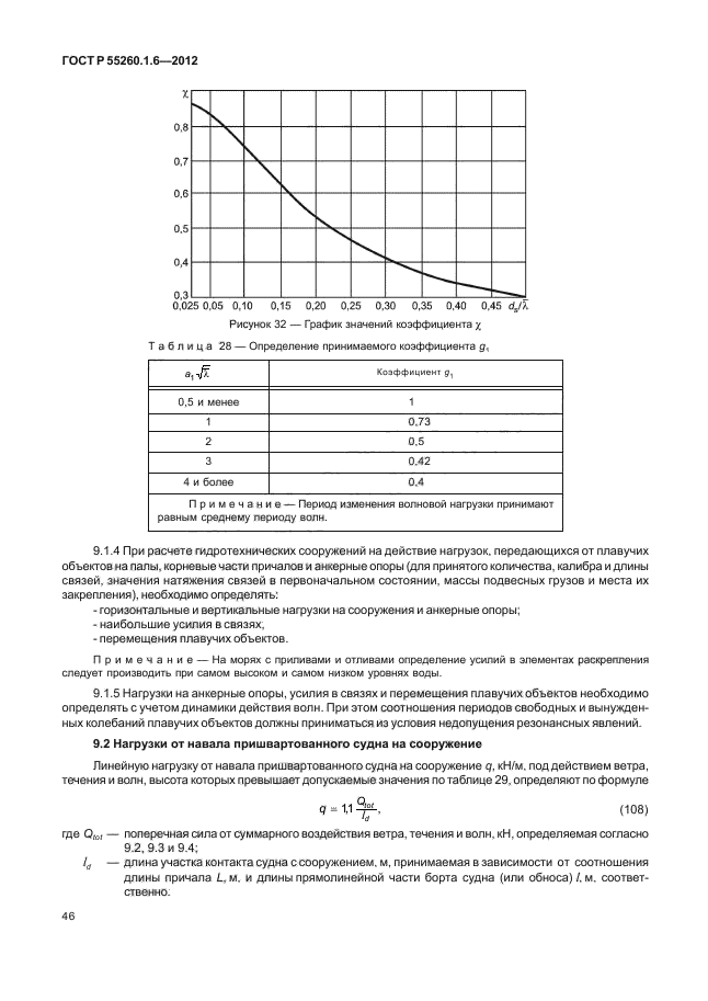 ГОСТ Р 55260.1.6-2012