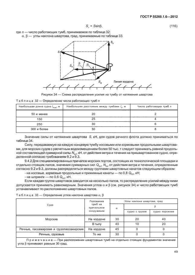 ГОСТ Р 55260.1.6-2012